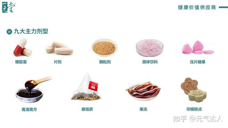 进口保健品定制代工代理