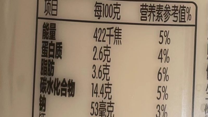 小标题：行业趋势：健康意识提升，功能性保健品受青睐