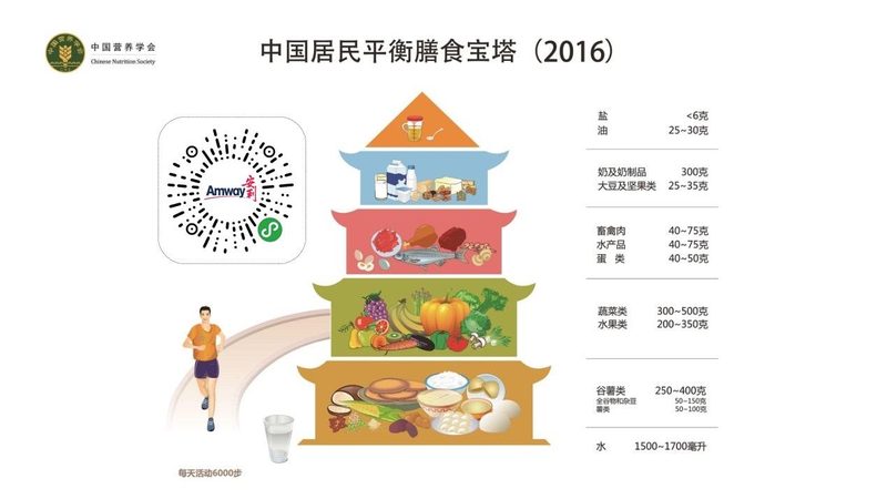 乳清蛋白粉与植物蛋白粉：增肌效果谁更胜一筹？**