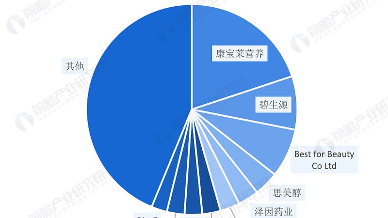 备孕期间，复合维生素的最佳服用时机